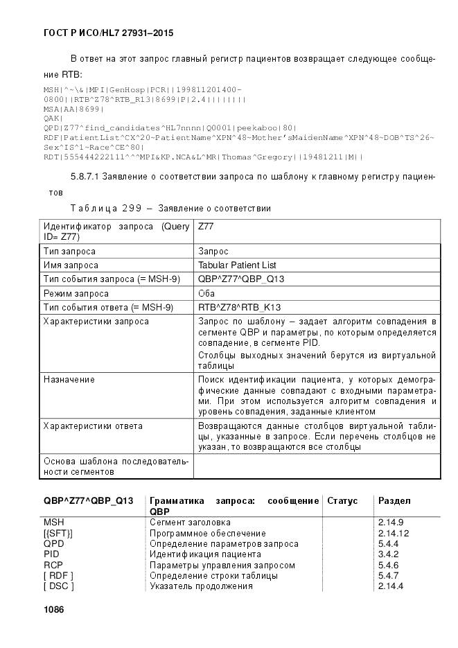 ГОСТ Р ИСО/HL 7 27931-2015, страница 1093